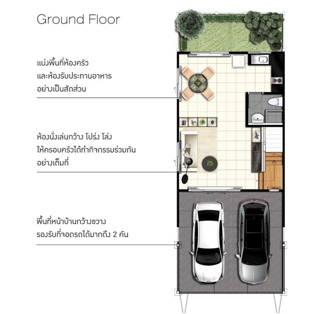 รีวิวทาวน์โฮม Pleno Tiwanon-Chaengwattana