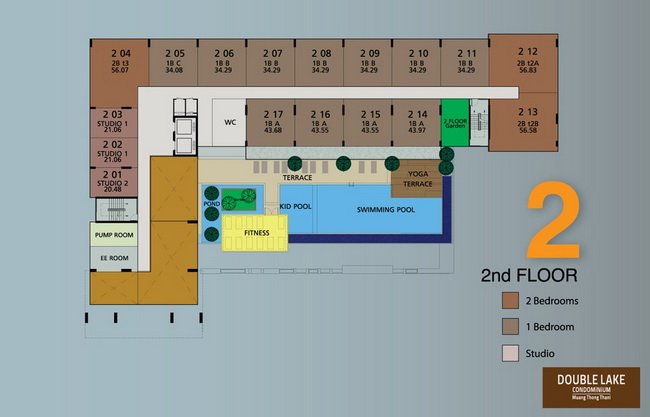 DoubleLake Condominium Muang Thong Thani