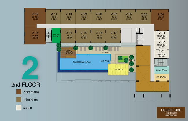 DoubleLake Condominium Muang Thong Thani