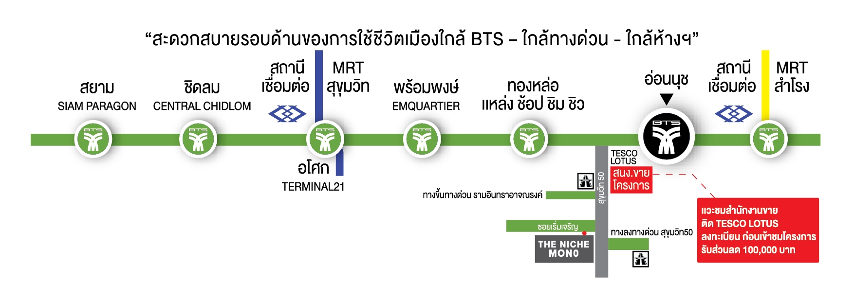 The Niche Mono Sukhumvit 50