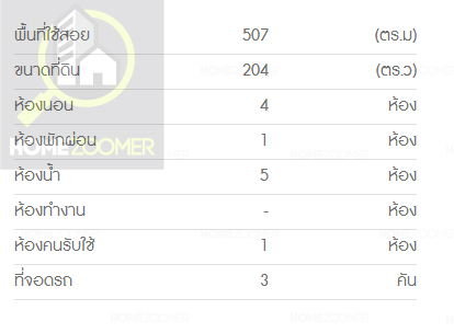 นันทวัน ปิ่นเกล้า-ราชพฤกษ์