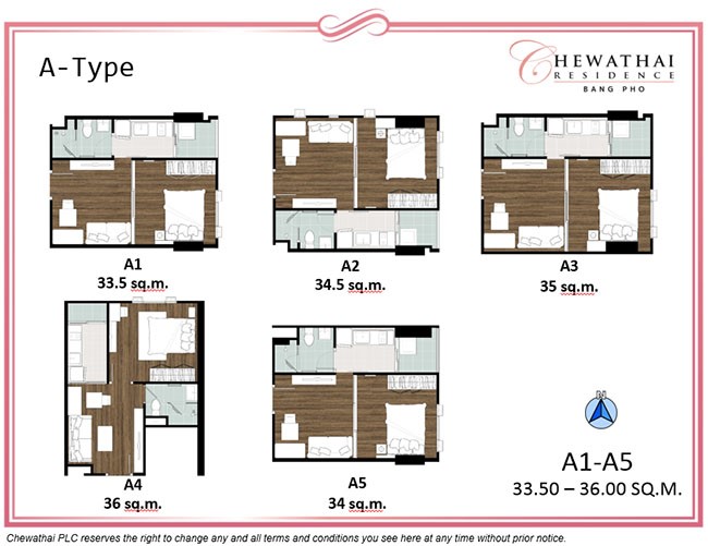 Chewathai Residence Bangpho