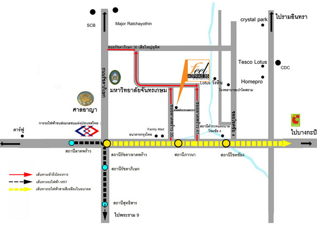 รีวิวทาวน์โฮม Feel town Ladprao 35