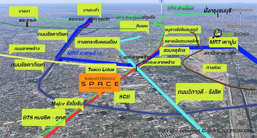 Knightsbridge Space Ratchayothin