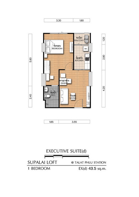 Supalai Loft Talat Phlu Station