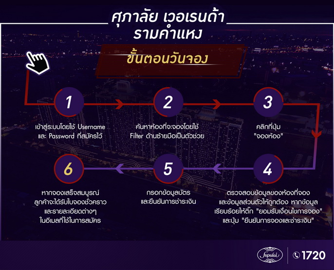 ศุภาลัย