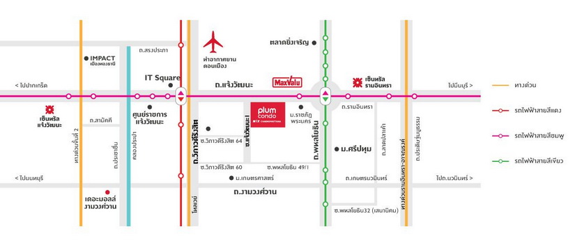 คอนโด พลัมคอนโด มิกซ์ แจ้งวัฒนะ