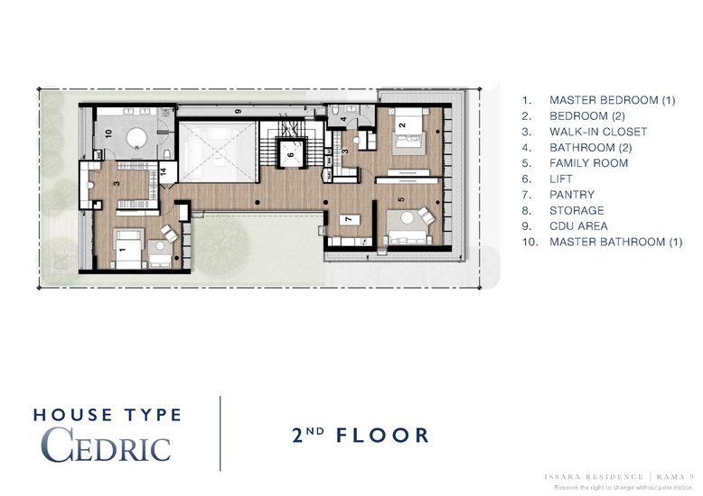 รีวิว บ้าน ISSARA RESIDENCE RAMA9 (อิสสระ เรสซิเดนซ์ พระราม9) จาก ชาญอิสสระ