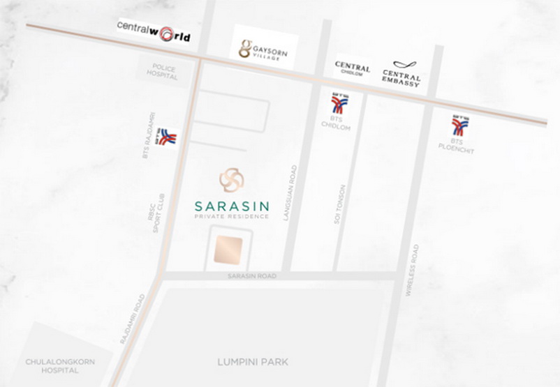 The Sarasin Private Residence