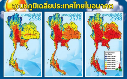 จัดไม้ฝาสู้ศึกอุณหภูมิพุ่งทะลุ 43 องศา