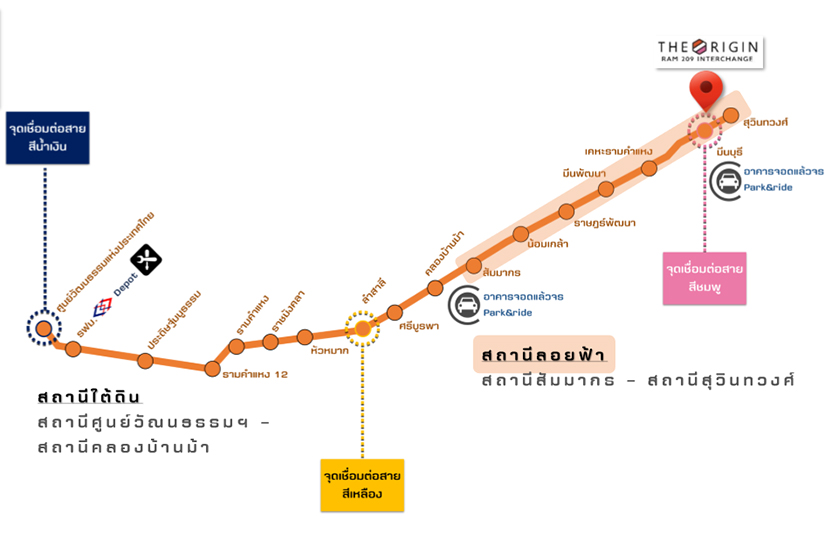 คอนโด The Origin Ram 209 Interchange 