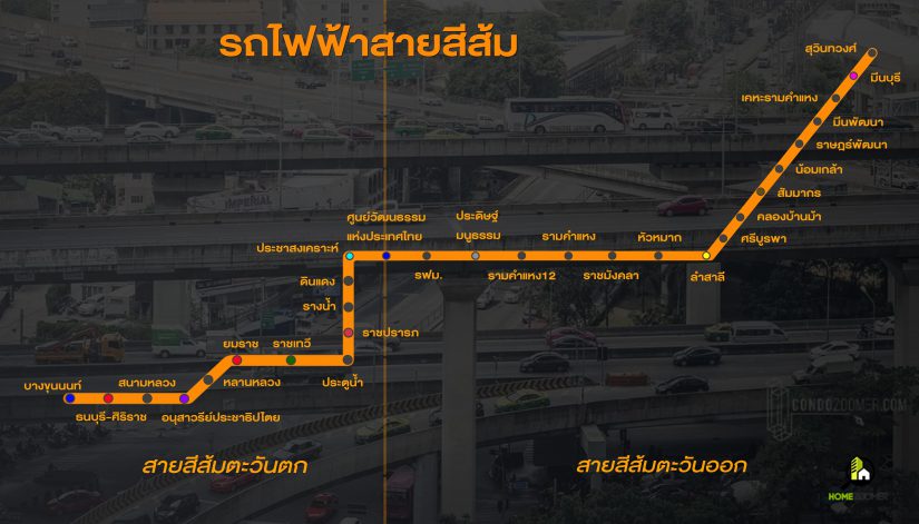 คอนโด THE ORIGIN RAMINTRA 83 STATION