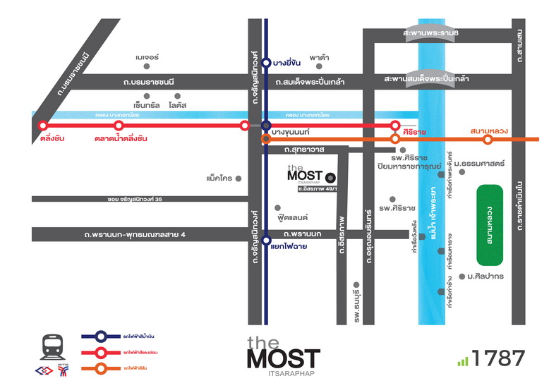 The MOST Itsaraphap (เดอะ โมส อิสรภาพ )