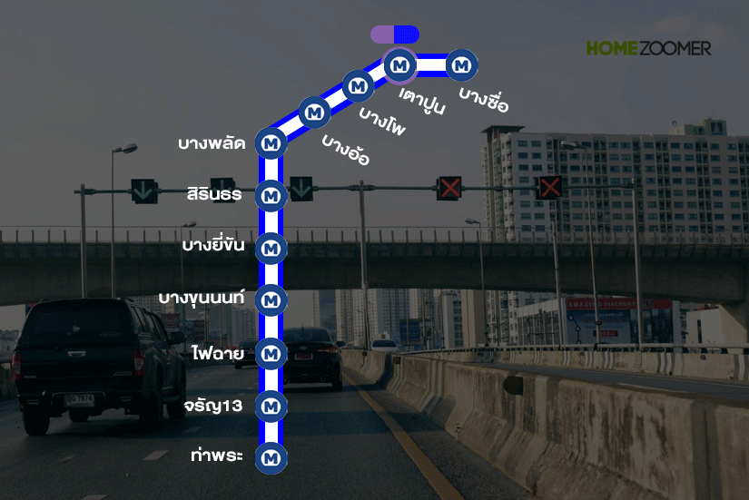 รีวิวทำเลชาโตว์อินทาวน์พระราม 8