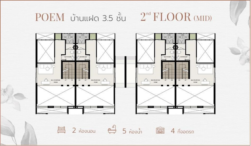 Novel Residence Ladprao 18