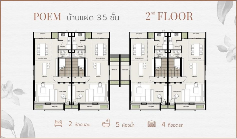 Novel Residence Ladprao 18