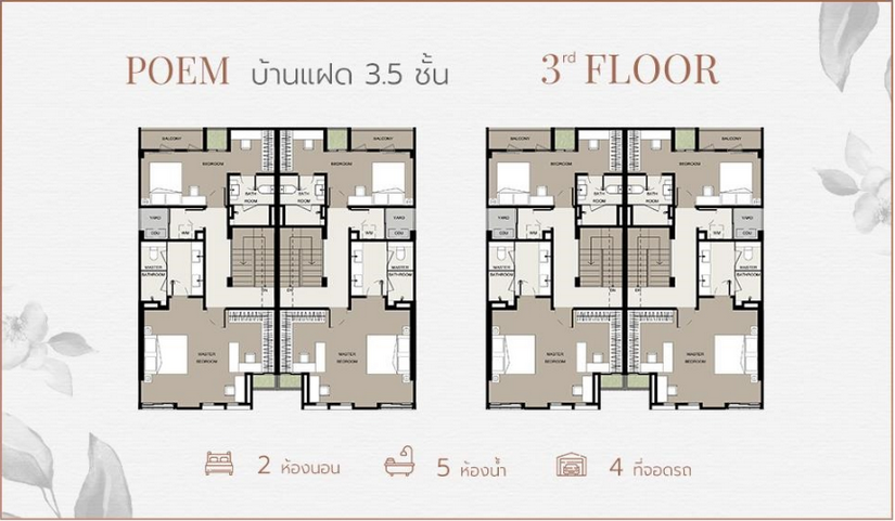 Novel Residence Ladprao 18