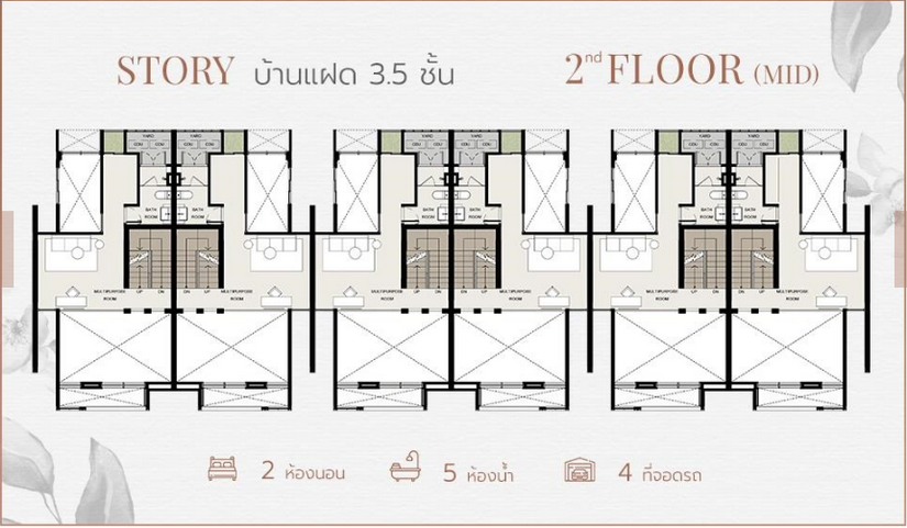 Novel Residence Ladprao 18