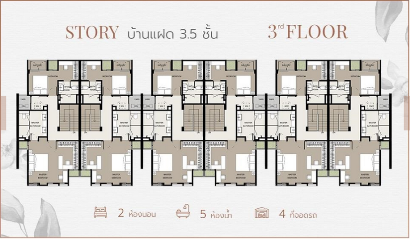 Novel Residence Ladprao 18