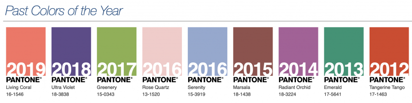 แต่งบ้านด้วยสี Color of the year 2020 