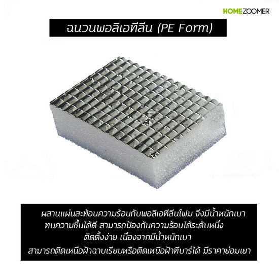 ทริคเลือก ฉนวนกันร้อน 4 ชนิด แบบไหนเหมาะกับบ้านของเรา