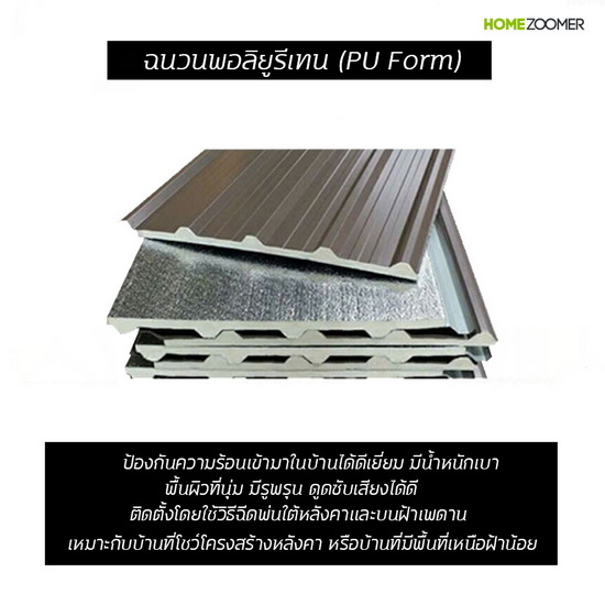 ทริคเลือก ฉนวนกันร้อน 4 ชนิด แบบไหนเหมาะกับบ้านของเรา