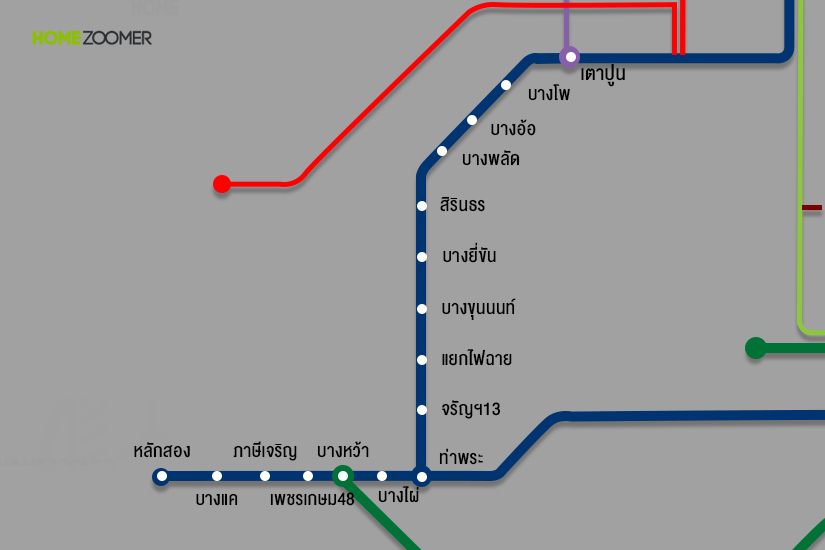 ทำความรู้จักย่านบางหว้า ผ่านการเดินทางตามเส้นรถไฟฟ้า 