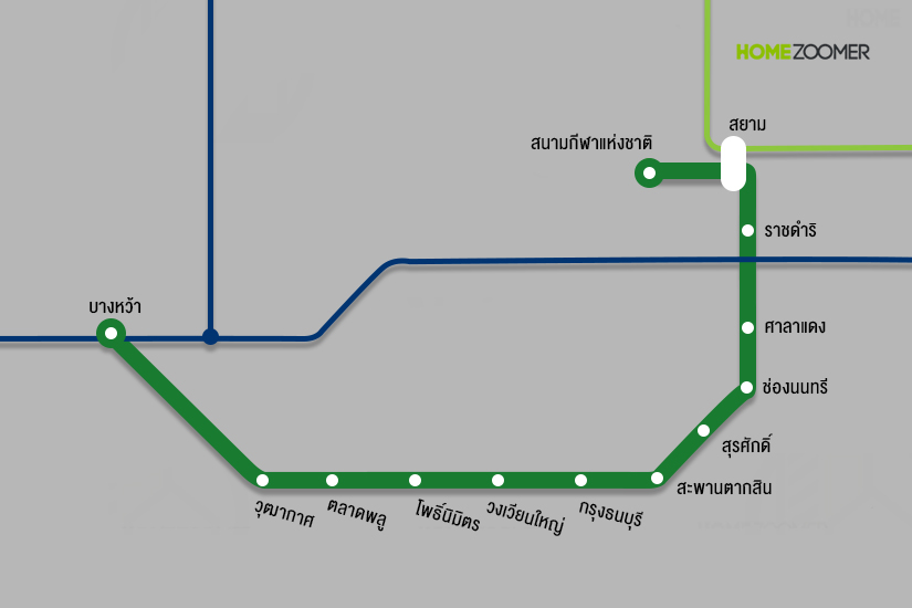 ทำความรู้จักย่านบางหว้า ผ่านการเดินทางตามเส้นรถไฟฟ้า 