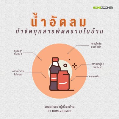 น้ำอัดลม กำจัดทุกสาระพัดคราบในบ้าน