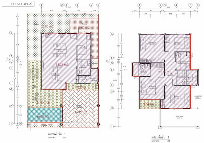 บ้านเดี่ยว รังสี วิลเลจ พัทยา