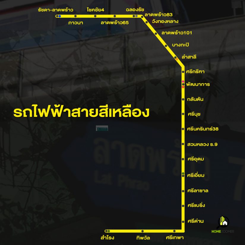 THE STAGE Mindscape RATCHADA – HUAI KHWANG (เดอะสเตจ มายด์สเคป รัชดา-ห้วยขวาง)