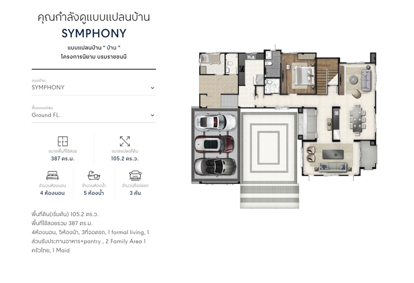 Niyham Boromratchachonnani ( นิยาม บรมราชชนนี )