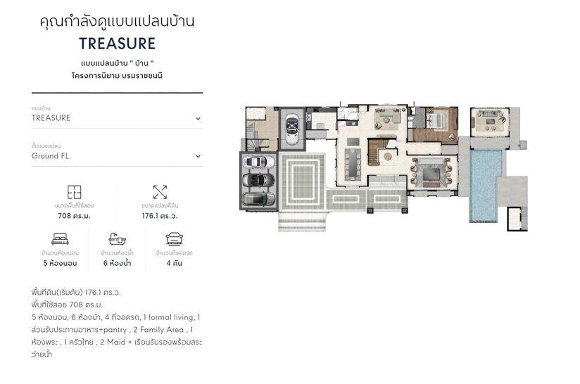 Niyham Boromratchachonnani ( นิยาม บรมราชชนนี )