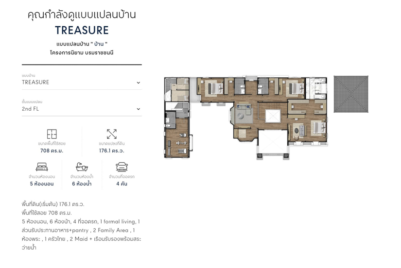 Niyham Boromratchachonnani ( นิยาม บรมราชชนนี )