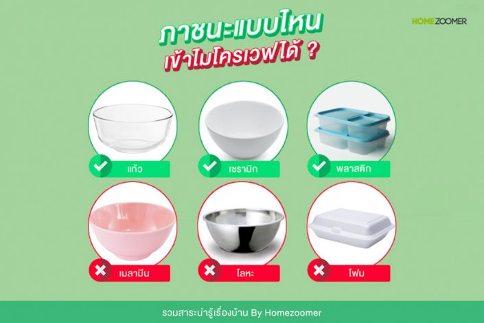 ภาชนะแบบไหนสามารถนำเขาไมโครเวฟได้ ?