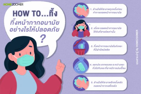 ทิ้งหน้ากากอย่างไรให้ปลอดภัย