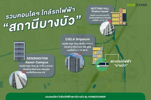 รวมคอนโดใกล้รถไฟฟ้าสถานีบางบัว