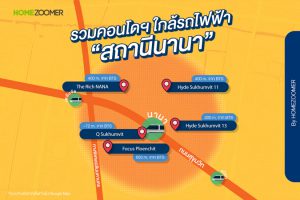 รวมคอนโดฯ ใกล้รถไฟฟ้าสถานีนานา