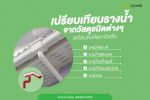 เปรียบเทียบรางน้ำจากวัสดุต่าง ๆ พร้อมข้อดีและข้อเสีย