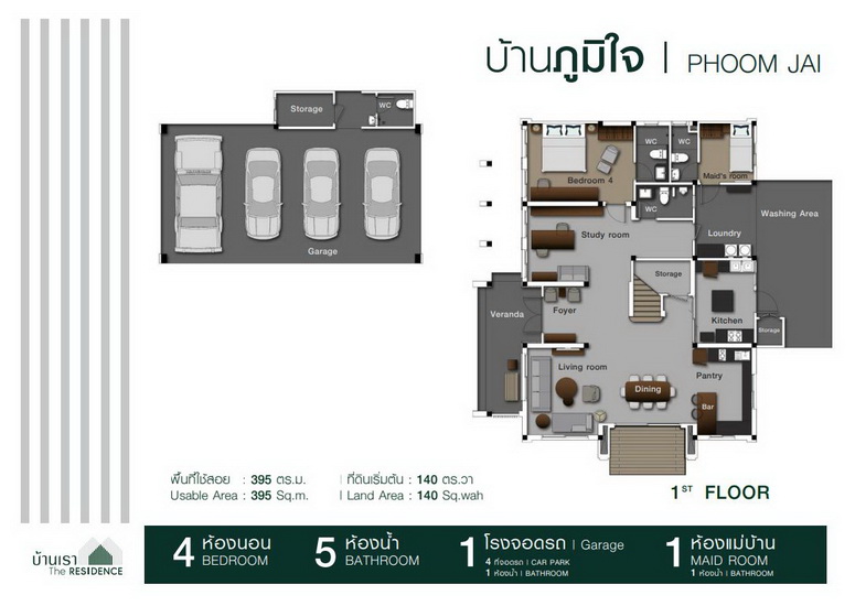 บ้านเรา เดอะ เรสซิเดนซ์