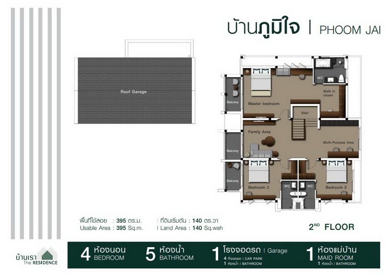 บ้านเรา เดอะ เรสซิเดนซ์