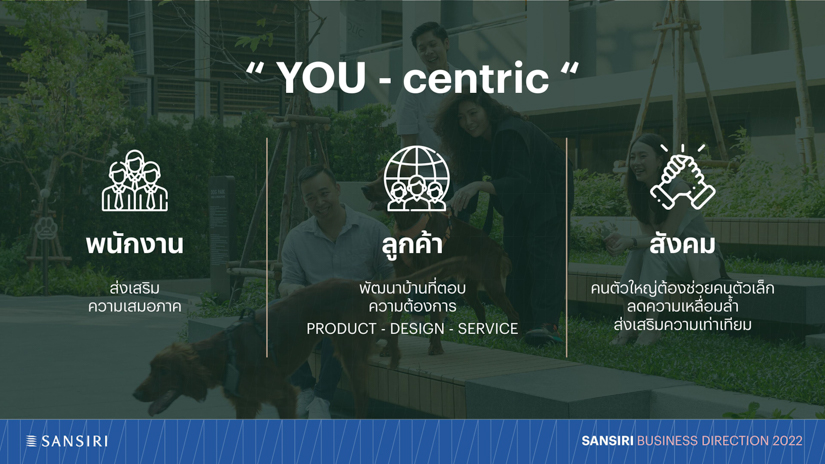 SANSIRI 2022 Business Directiion