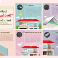 เช็คลิสต์ “ของมันต้องมี” เมื่อสร้างบ้านใหม่