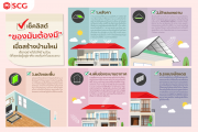 เช็คลิสต์ “ของมันต้องมี” เมื่อสร้างบ้านใหม่