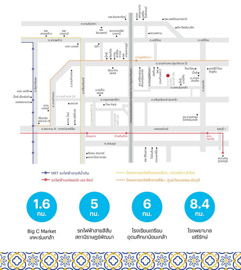 พรีวิว อณาสิริ รามคำแหง (Anasiri Ramkhamhaeng)