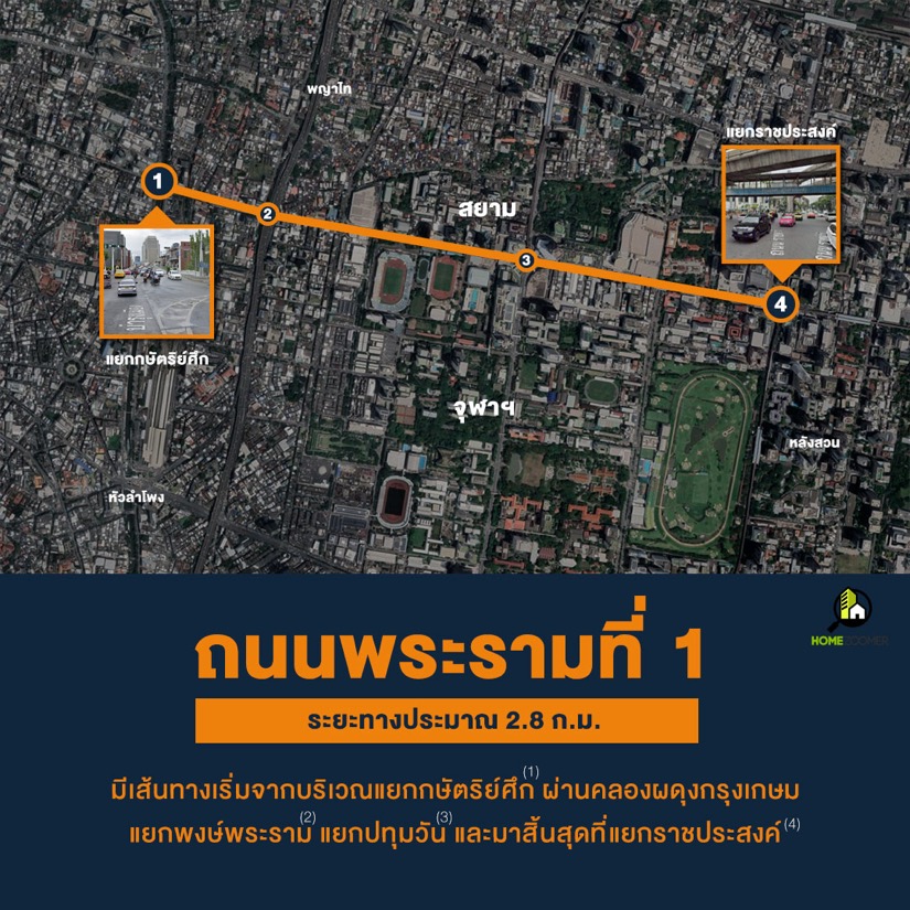 ทำความรู้จักถนน "พระราม" ทั้ง 7 สาย อยู่ที่ไหนบ้าง ?