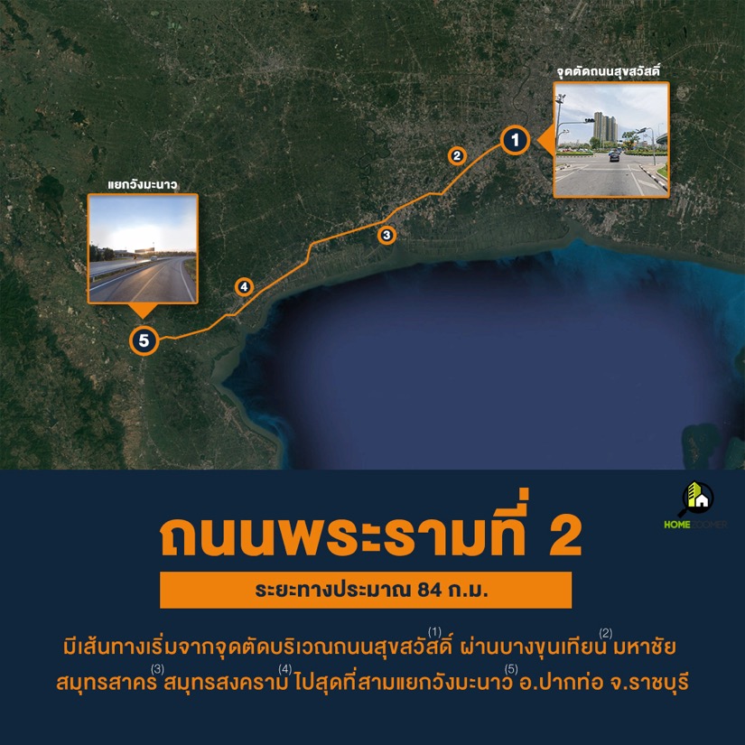 ทำความรู้จักถนน "พระราม" ทั้ง 7 สาย อยู่ที่ไหนบ้าง ?