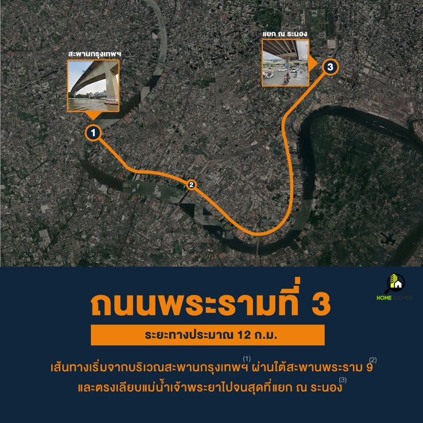 ทำความรู้จักถนน "พระราม" ทั้ง 7 สาย อยู่ที่ไหนบ้าง ?