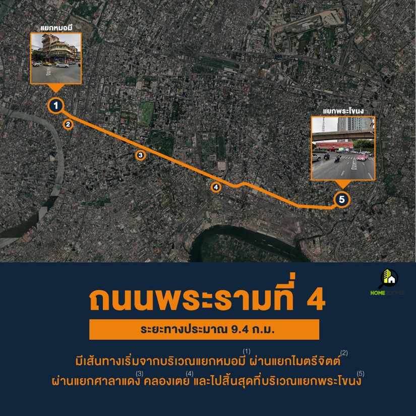 ทำความรู้จักถนน "พระราม" ทั้ง 7 สาย อยู่ที่ไหนบ้าง ?