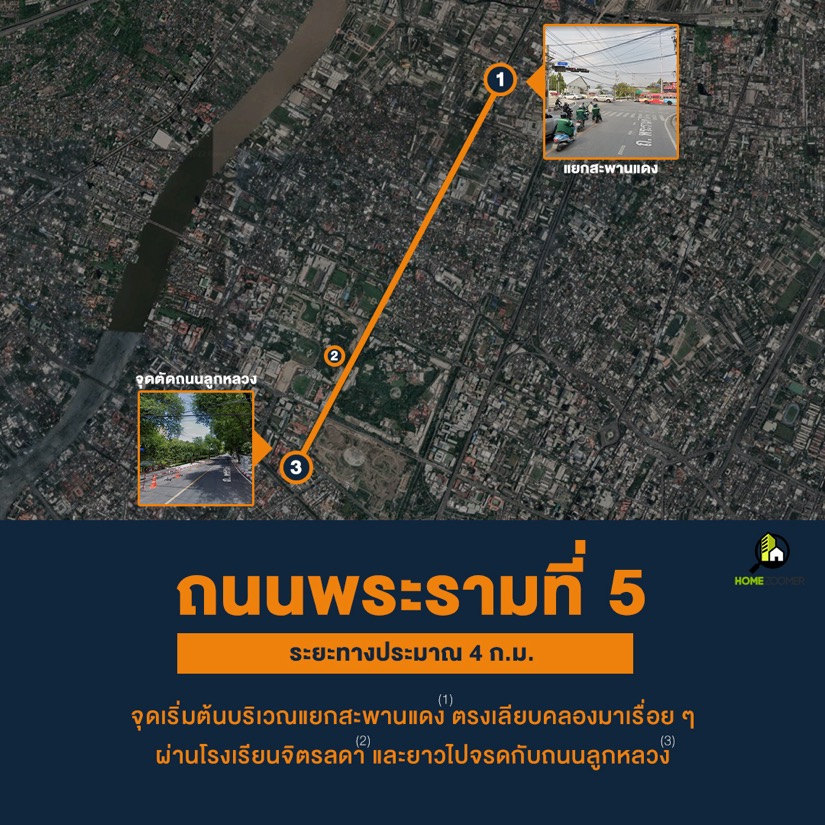 ทำความรู้จักถนน "พระราม" ทั้ง 7 สาย อยู่ที่ไหนบ้าง ?